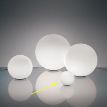 Светильник шар: характеристика разновидностей световых приборов