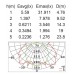 Настенный светильник уличный IP54 1838L