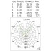 Настенный светодиодный фонарь уличный Ladi 2631S