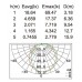 Настенный светильник уличный IP54 3361