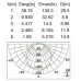 Настенный светильник уличный IP54 3383