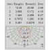 Архитектурная подсветка светодиодная IP54 W1861 S