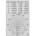 Настенный светильник уличный светодиодный IP54 W1875 S