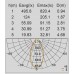 Настенный светильник уличный светодиодный IP54 W1881S S