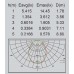 Настенный светильник уличный светодиодный IP44 W2141 S
