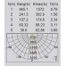 Наземный светодиодный светильник IP54 W2257S-650