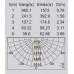 Наземный светодиодный светильник IP54 W2257S-800