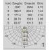 Настенный светильник уличный светодиодный IP65 W6144-1 S