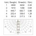 Ландшафтный столбик COLUMN W6142-2-1100