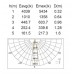 Ландшафтный столбик COLUMN W6142-2-1520