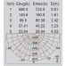 Фонарный столб LEDSPOT W6145-3