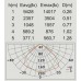 Бра на солнечной батарее SOLAR W6101S-PIR SL