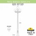 Фонарный столб Fumagalli Globe 250 G25.157.S21.AZE27