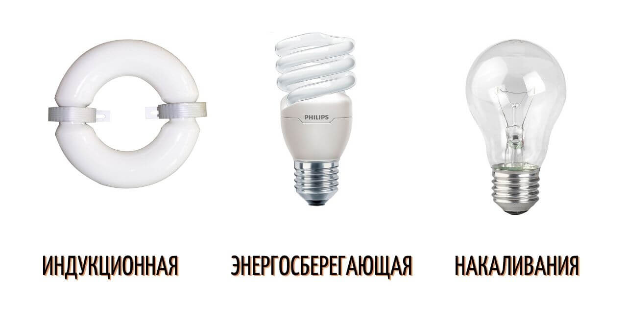 Индукционные энергосберегающие лампы и лампы накаливания