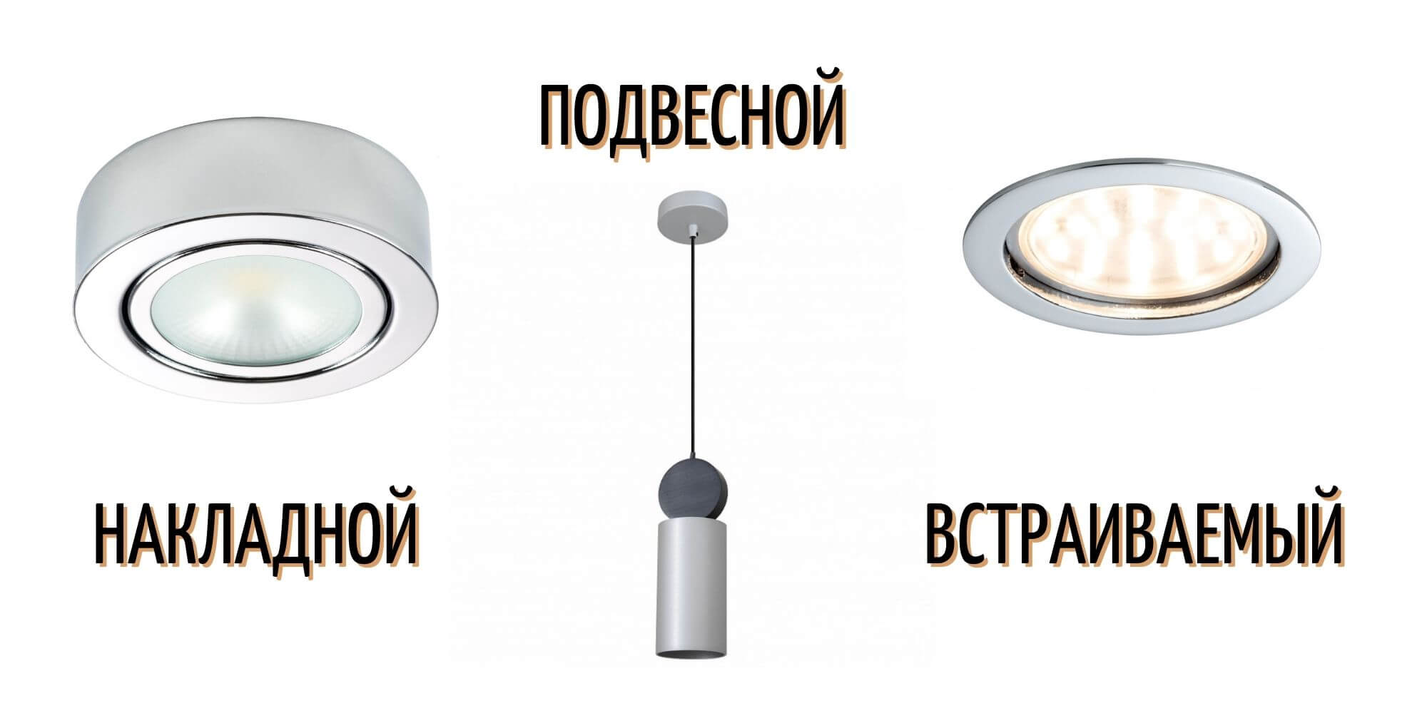 Накладные и встраиваемые точечные светильники